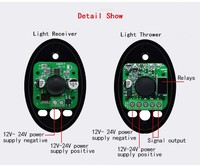 DC/AC 12-24V sensor alarm infrared beam sensor photocell 15m detect range waterproof IP55 photocell automatic gate door safety