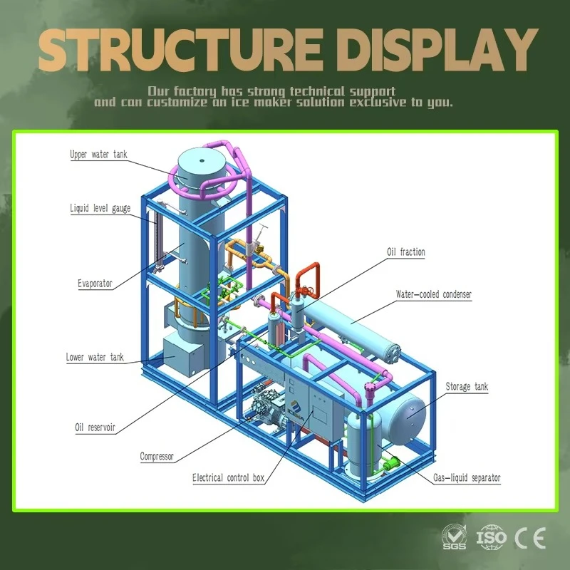 Tube Ice Making Machine High Efficiency PLC Controlled with Compressor and Circulating Pump for Construction Site Cooling