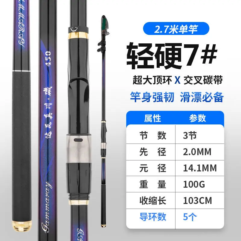 

No. Rock Role Long Section Rock Fishing Rod Carbon Light and Hard Large Guide Ring Slide Drift Rock Role Full Set