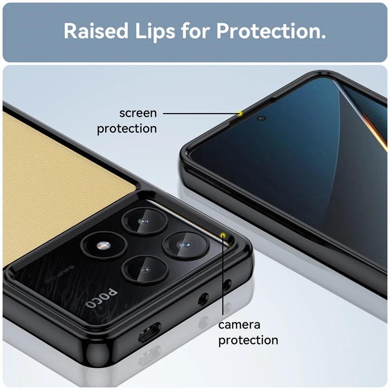 For Xiaomi Poco X6 …