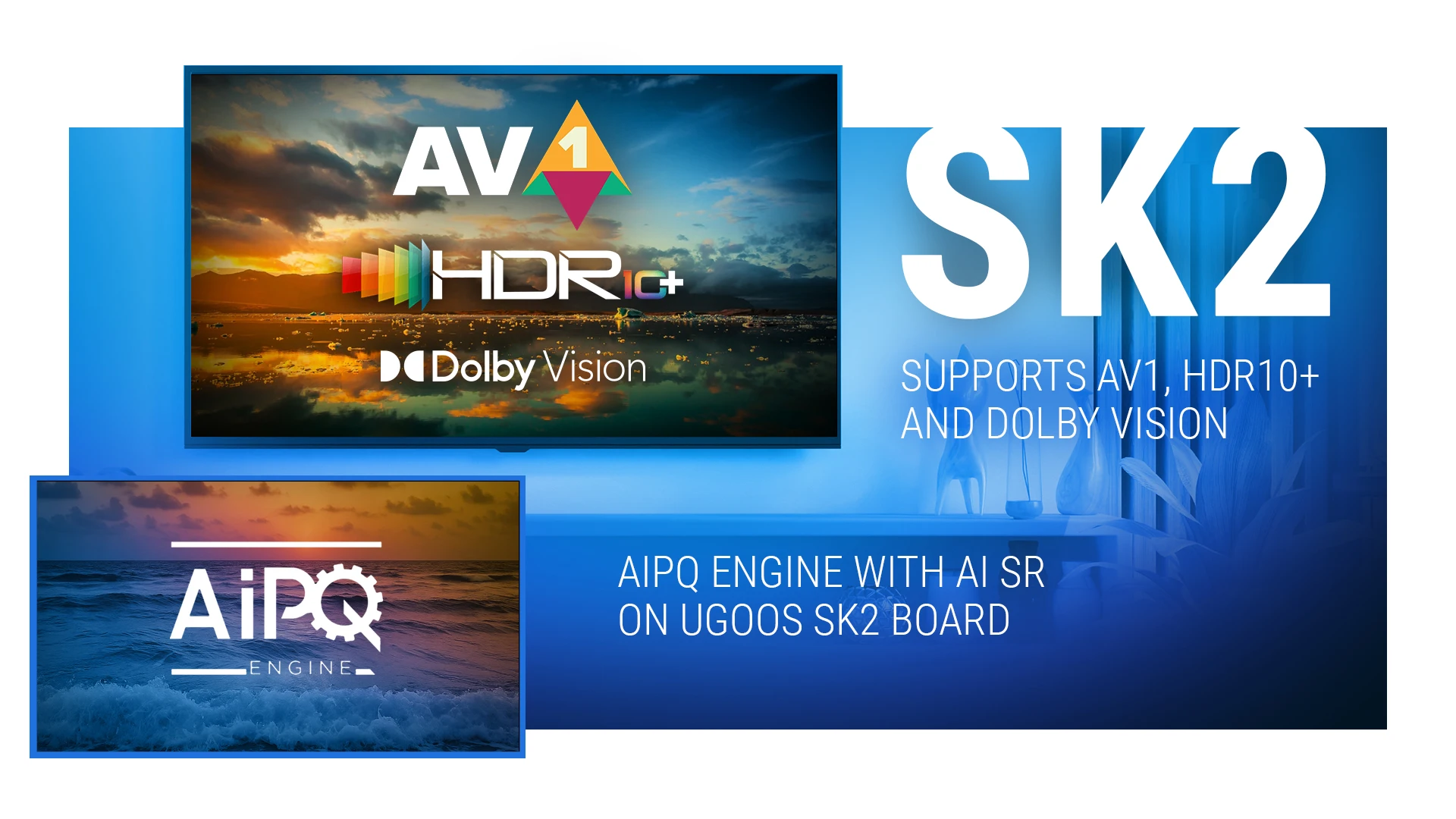 Новый Ugoos Smart TV Box SK2 Google TV Android TV 12 Realtek RTD1325 4 ГБ 32 ГБ WIFI6 BT5.2 4K Set Top Box Google TV Dolby Vision