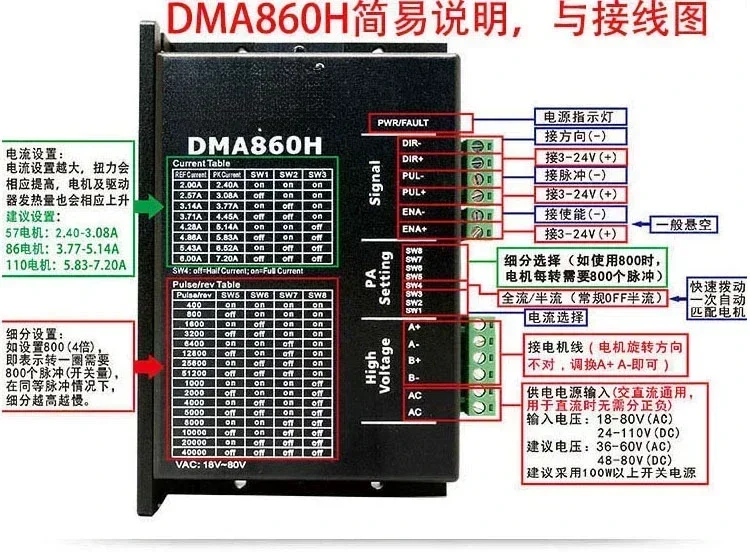 DM860 DMA860H 86 stepper motor set engraving machine 860h driver