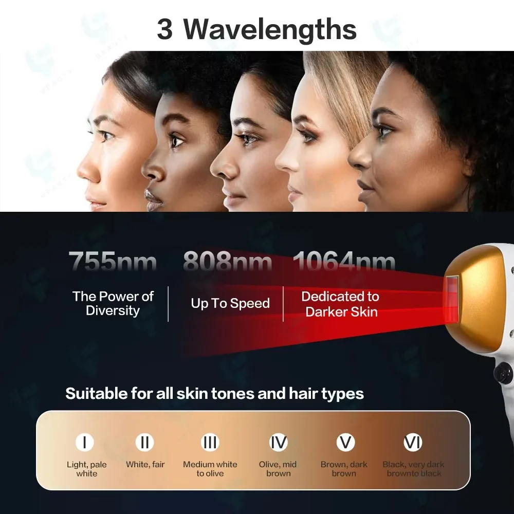 High Power 808nm Diode Hair Removal Machine 1000W Triple Wavelength Permanent Hair Removal Device Whole Body Use