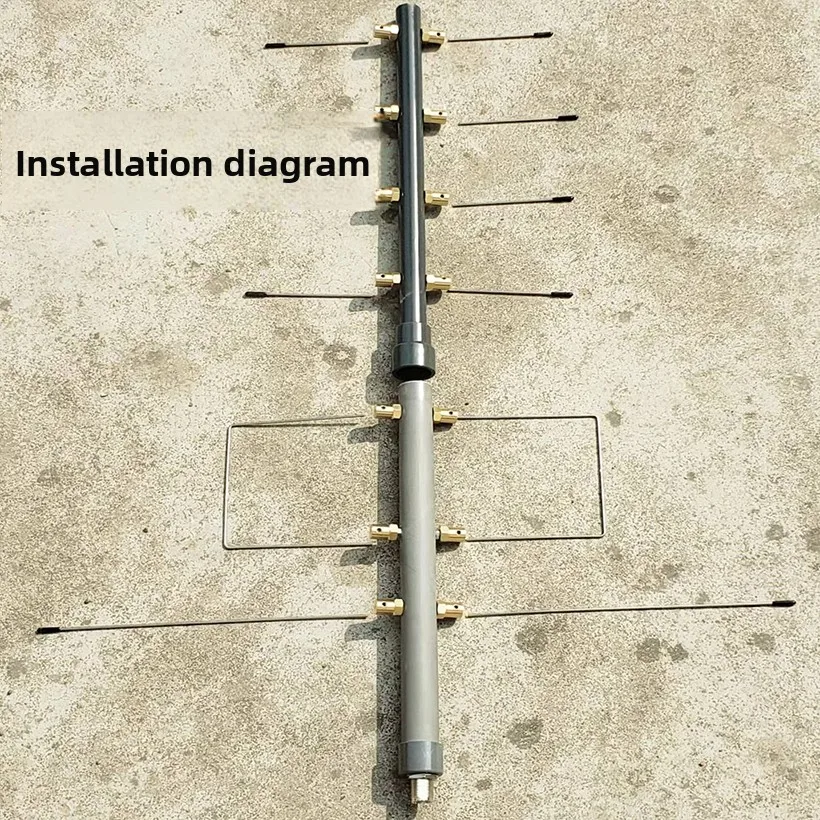 

Направленная антенна Yagi UHF 430-440 МГц 14dBi – Высокоэффективная наружная антенна для радиолюбителей и UHF-связи