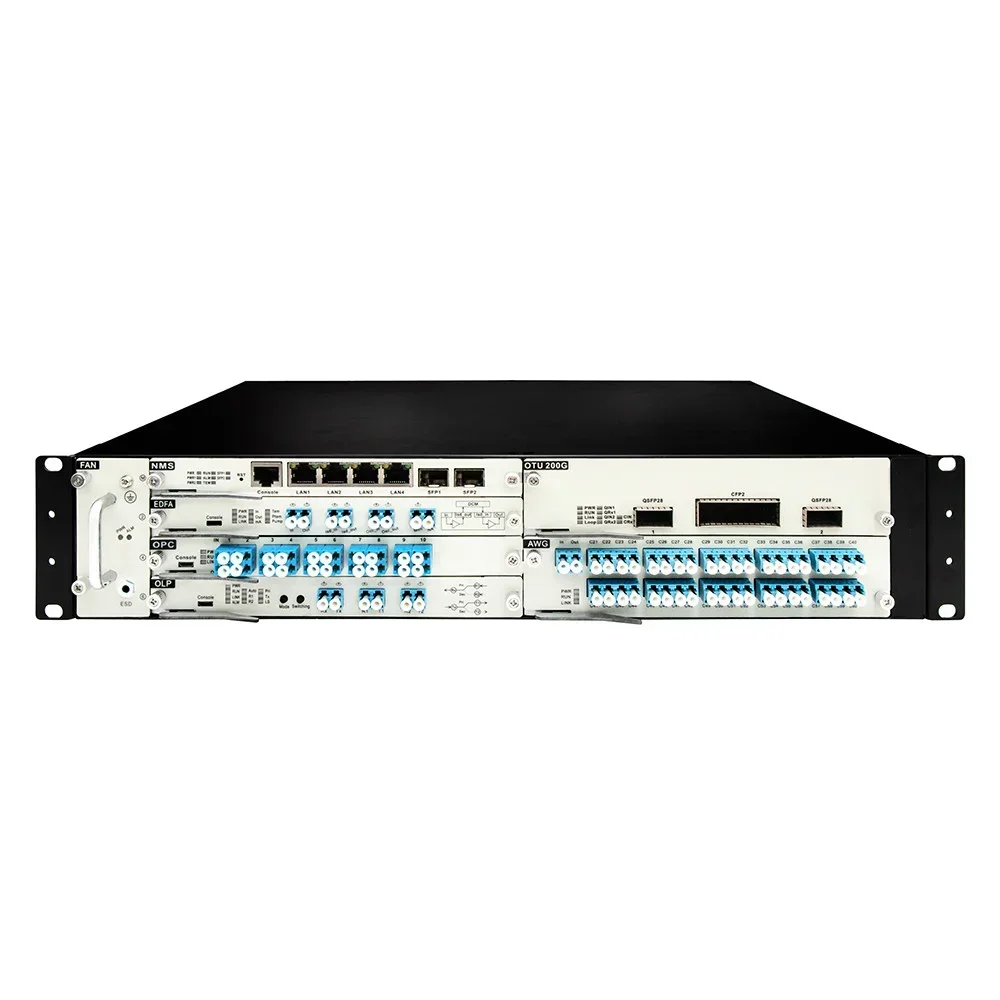 OM3800 2U Rack Cwdm…