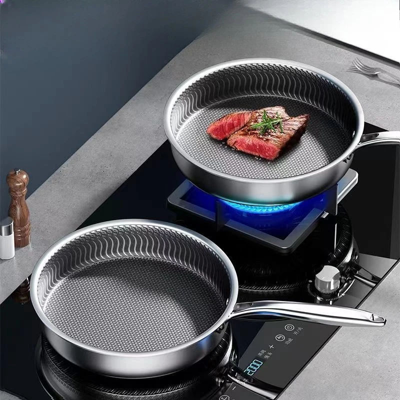 

Сковорода из нержавеющей стали, вок, сковорода с антипригарным покрытием, сковорода для яиц, сковорода для стейка, плоская сковорода для домашнего использования.