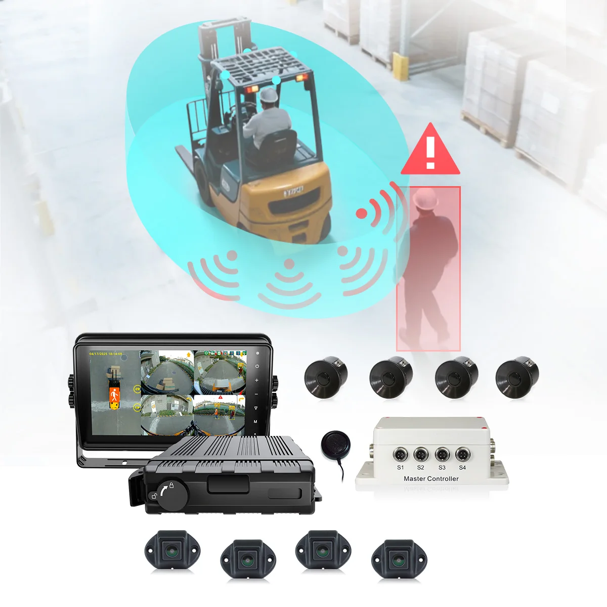 STONKAM 4CH 360 Degree Surround View Camera System with Radar Support Pedestrian and Vehicle Detection for Forklift Safety