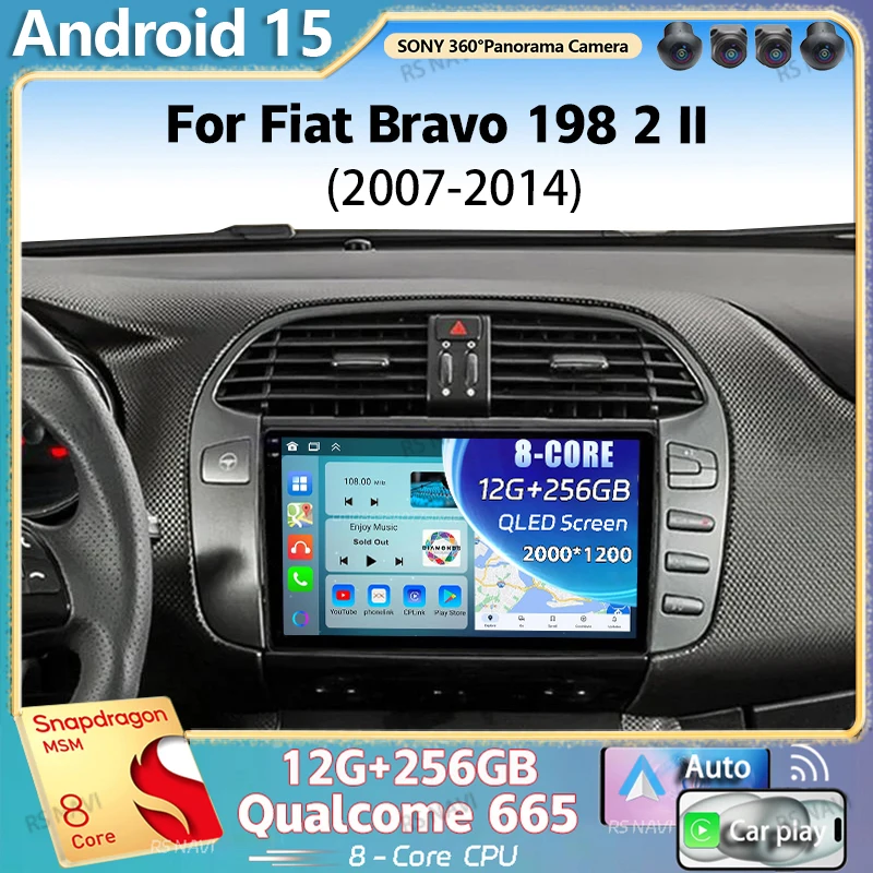 Android 15 For Fiat… - image