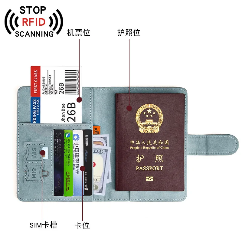 Funda para pasaporte con mapa de moda, protección de bloqueo Rfid, billetera de viaje, tarjetero de identificación de crédito, funda para pasaportes