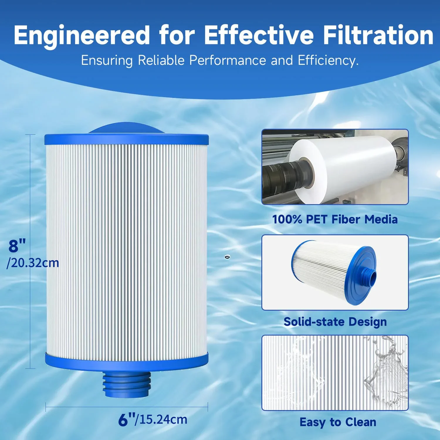 فلتر سبا PWW50 لمرشحات الحوض الساخن Unicel 6CH-940 PleatcoPure PWW50P3 Filbur FC-0359 Waterway 817-0050