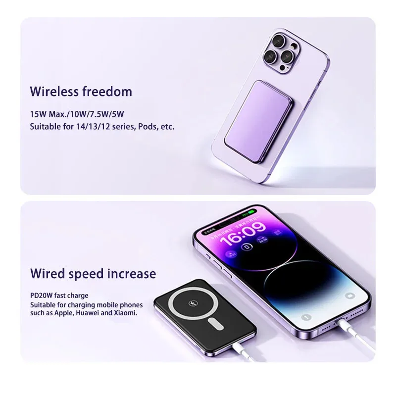 Mini Magnetic Powerbank For Samsung Xiaomi iphone External Battery Portable Wireless Charger Auxiliary Backup Battery Power Bank