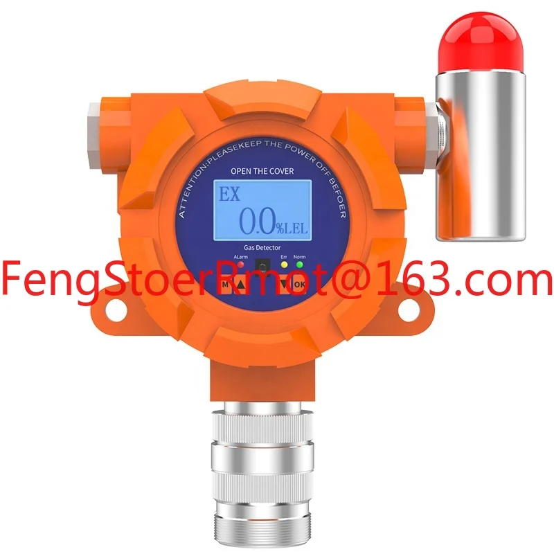 Fixed Gas Detector …