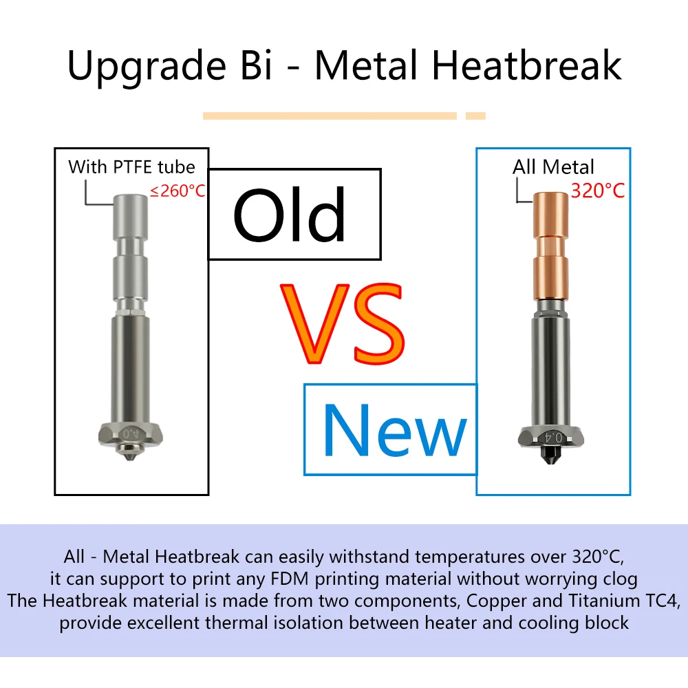 For Anycubic Kobra 3 Max Nozzle Hotend Kobra 3 Max Combo Nozzle Throat 0.4mm 0.6mm 0.8mm