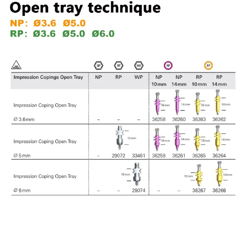 dental parts Compatible Nobel Open Tray Pick up Transfer Coping Impression Analog with Matching Screw OEM ODM
