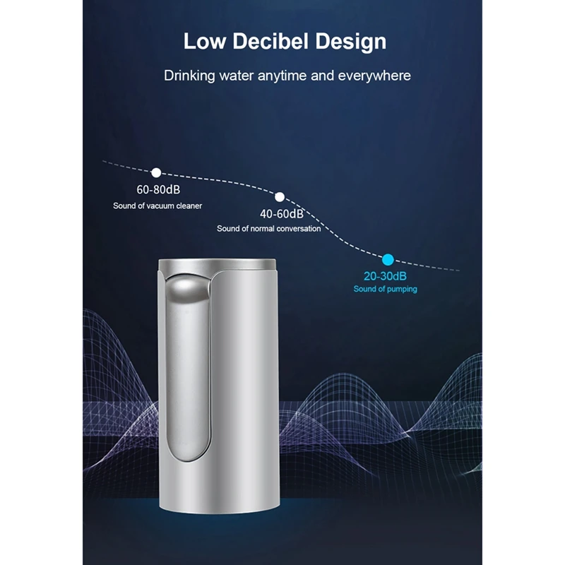 ปั๊มน้ำไฟฟ้าแกลลอนพับได้อัตโนมัติเครื่องจ่ายน้ำตั้งโต๊ะแบบชาร์จไฟได้ปั๊มน้ำดื่มอัจฉริยะ