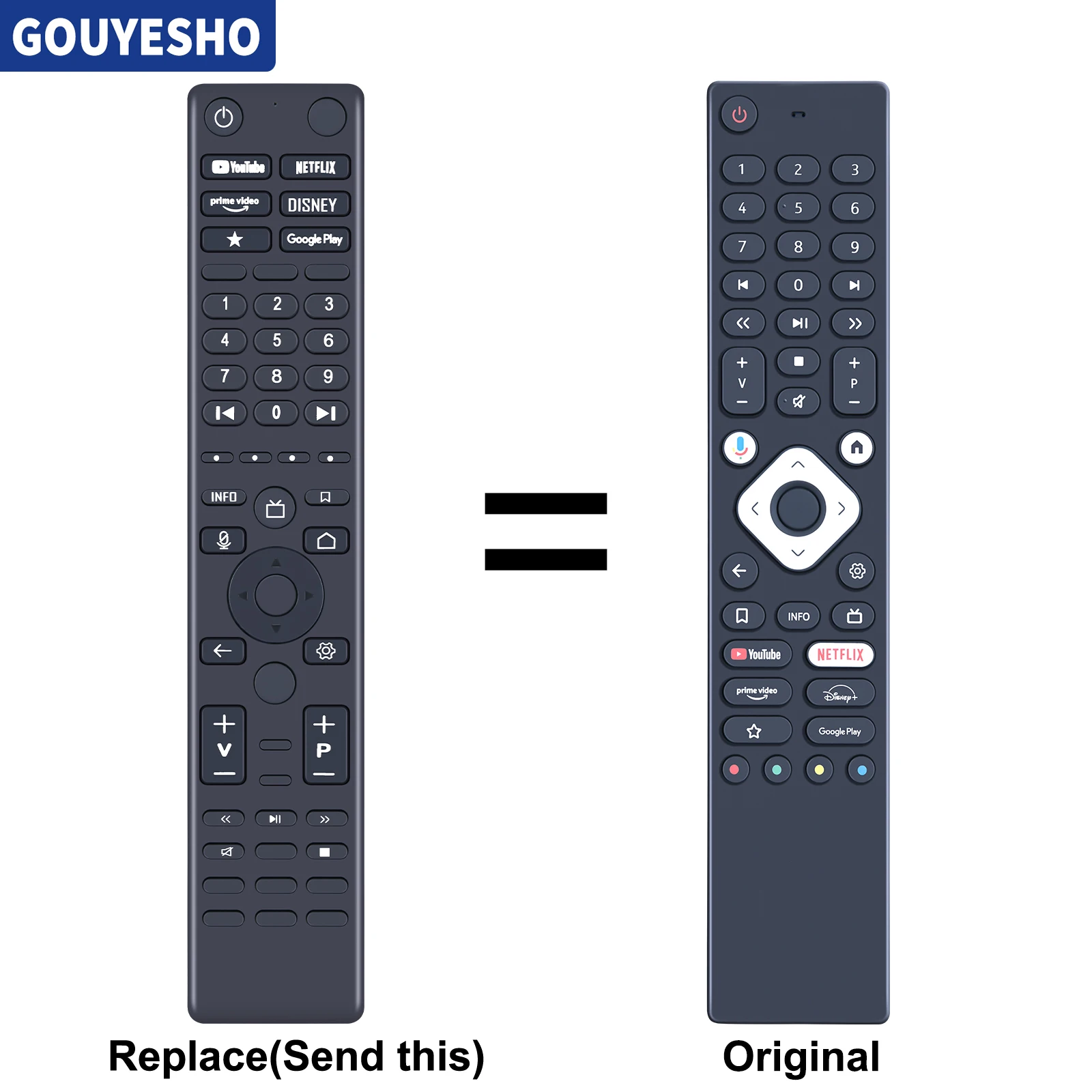 New For NOKIA 3900A, 4300A, 4300B, 5000A, 5500A, 5800A, 6500A, 7500A TV Remote Control