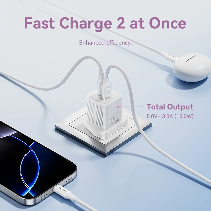 Vention 30W GaN USB Type C Charger PD 3.0 Dual Ports Fast charging for iPhone 8-16 Tablet Xiaomi Samsung USB Type C USB Charger image 5