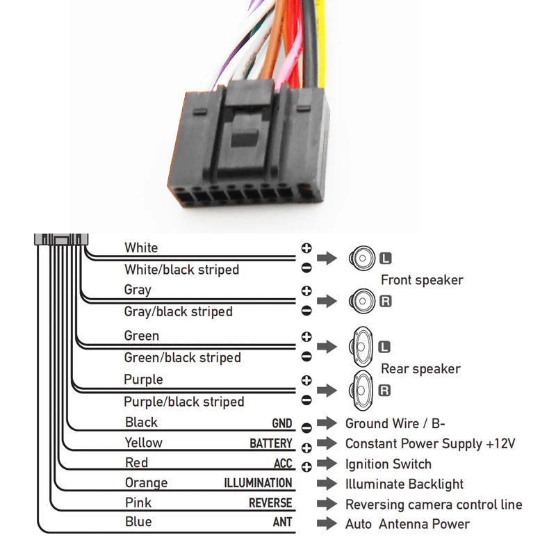 QuadLock Kabelbaum 16 Pin Stecker Radio Adapter Antenne Auto Kopf Einheit 12V Stecker Kabel für Ford Focus mk2 mondeo mk3 S-max