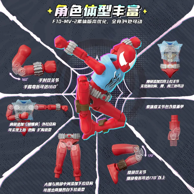 Original 100% Blokees Marvel Spider Man Galaxy Version Wave 6 Black Cat Rhion Electro  Movable Action Figure Blind Box Toys Gift view 3