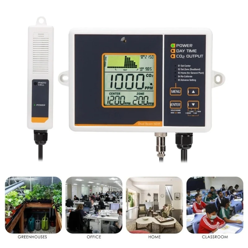 Dual Channel NDIR CO2 Controller for Greenhouse Hydroponic Farming with High Accuracy Sensor