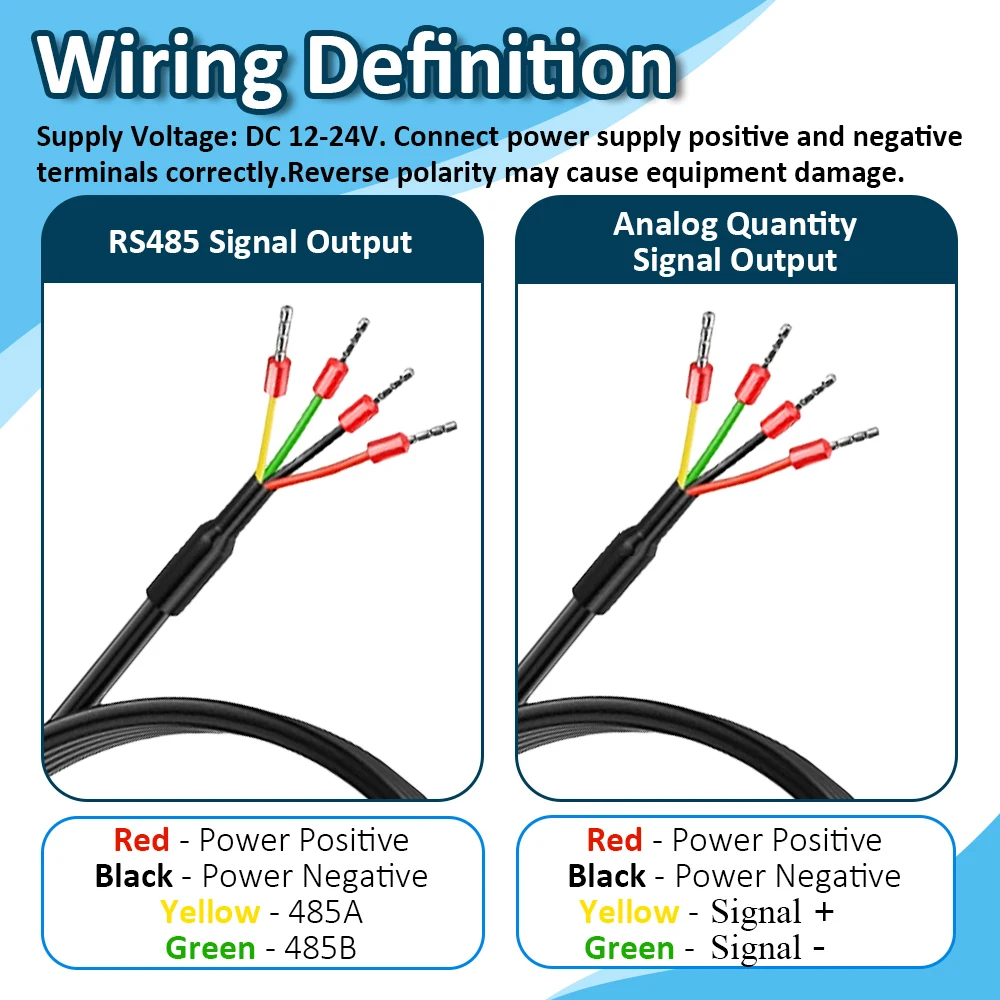 Ammonia Gas Sensor NH3 Concentration Detection 20ppm 100ppm 500ppm Output RS485 4-20mA 0-5V 0-10V High Precision Detector