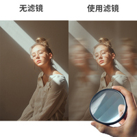 Ghost Fx Centerfield Motion Blur Super Speed FX Special Effects Lens Filter for Photo Video