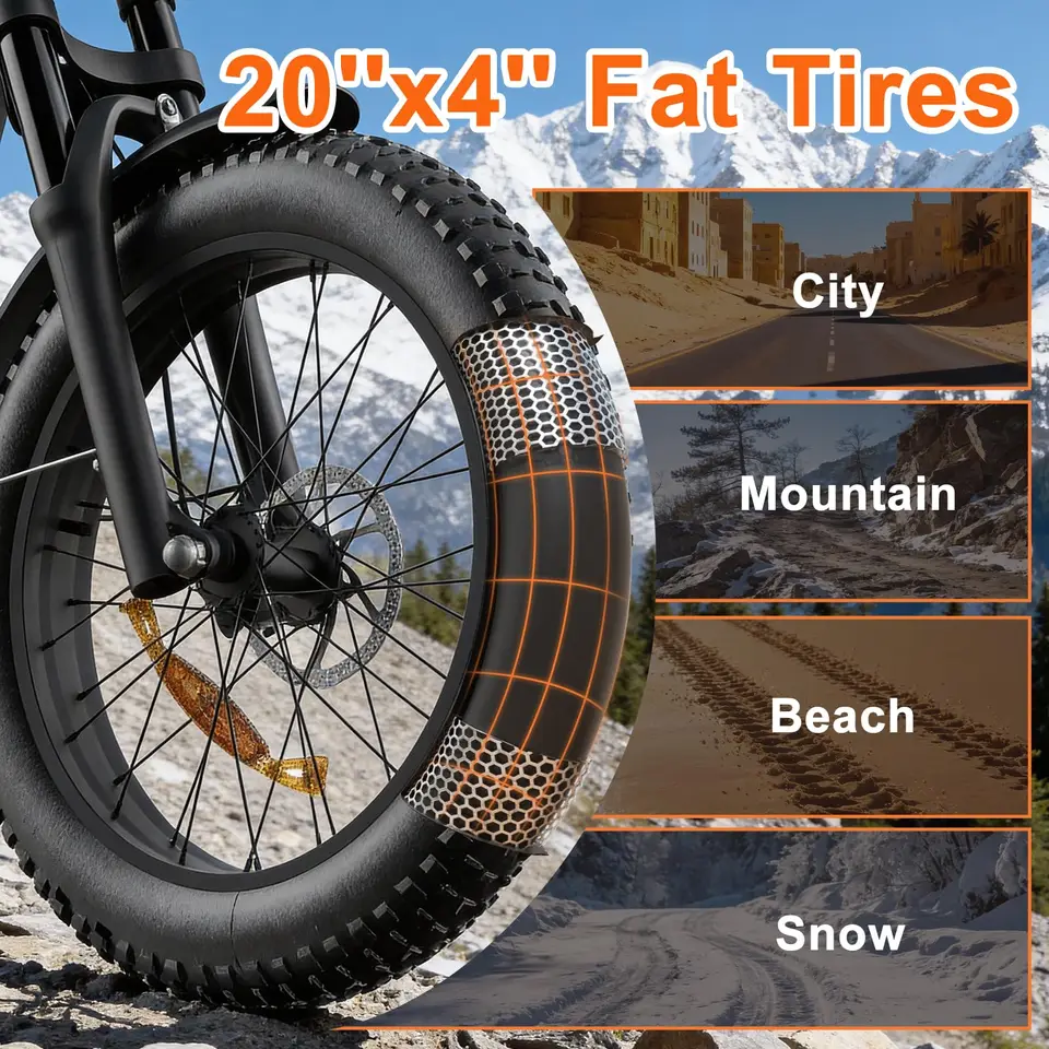 FLIWIN 1000W Peak Electric Bike for Adults - 30MPH Commuter & Off-Road E-Bike, 20" Fat Tire with Removable 48V 15Ah Battery, 7-Speed,UL 2849 image 5