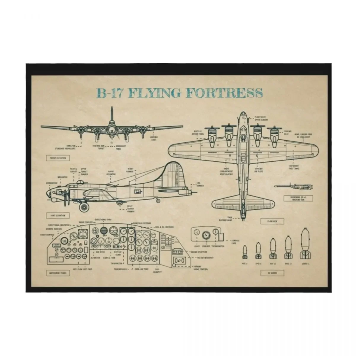

B-17 Flying Fortress (Parchment) Throw Blanket funny gift Cute Plaid Decorative Throw Luxury Designer Blankets
