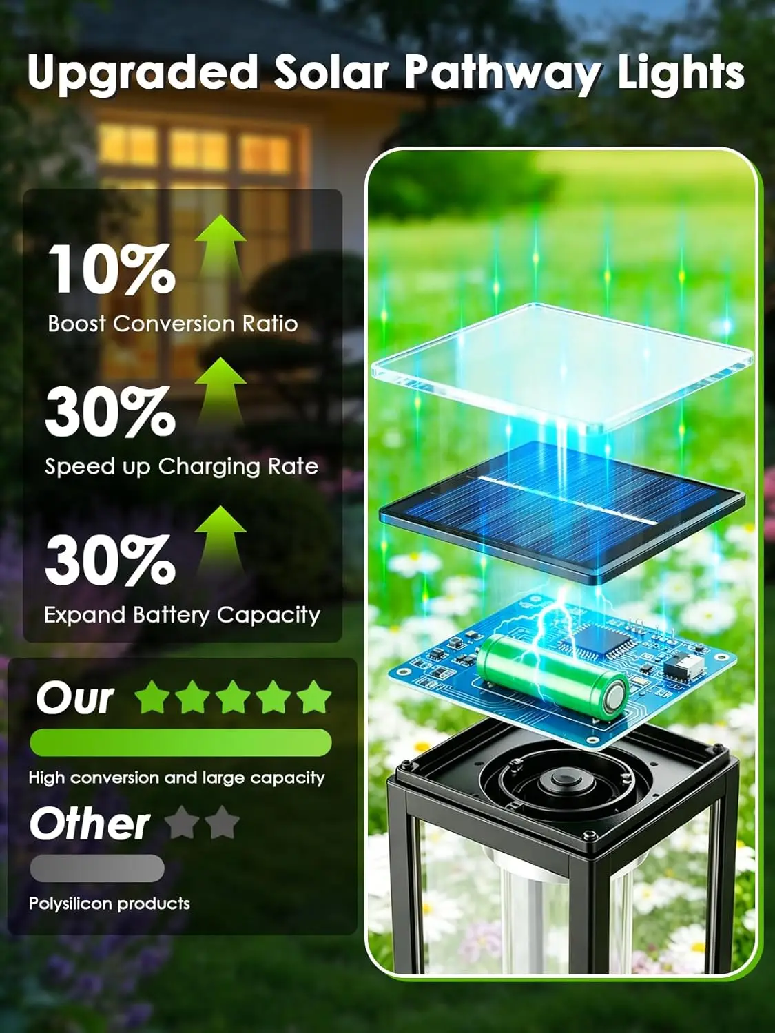 Solar Path Lights Imitation Stone Resin 10cm IP65 Waterproof 6 Pack Year Round Gray