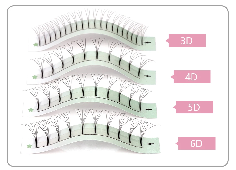 Rujade 0,07/0,10mm 3D 4D 5D 6D Lange Vorbereitete Russische Volumen-Wimpernverlängerungen aus Kunstnerz Weiche Natürliche Wimpern – Detail 3