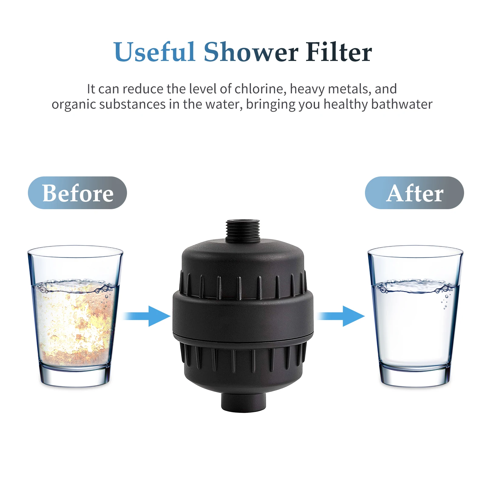 20 Stages Shower Water Filter Tap Water Remove Chlorine Heavy Metals Filtered Soften Hard Water Shower Head Filtration Purifier