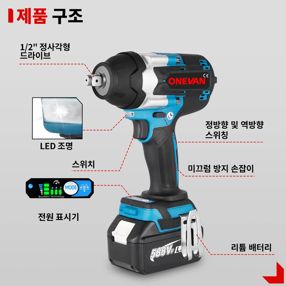 ONEVAN 1800N.M бесщеточный электрический ударный гайковерт с крутящим моментом, аккумуляторная отвертка, электроинструмент, литий-ионный аккумулятор