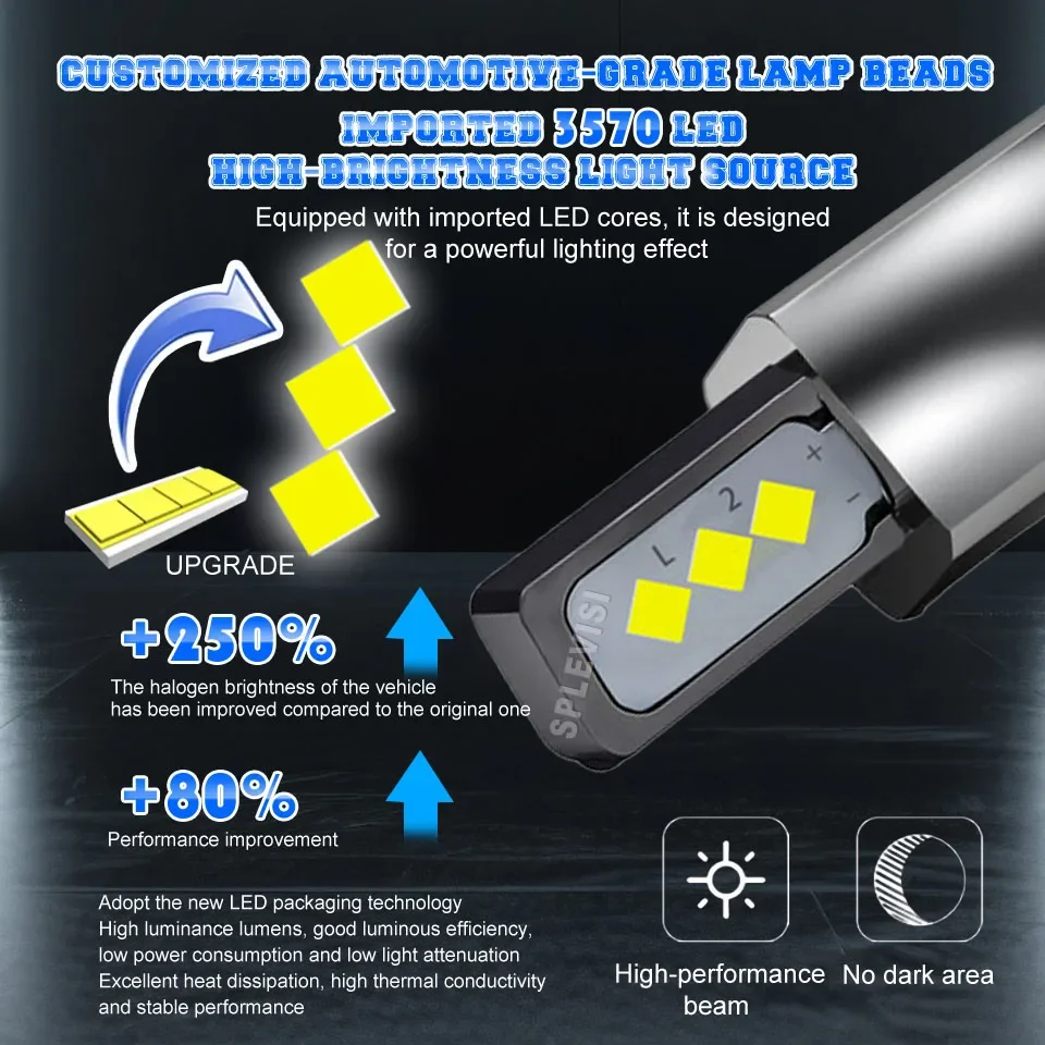 H1 448 Xenon White LED Fog Light Kit Enhanced Night Visibility For Ford Transit Connect 2002 2003 2004 2005 2006 2007 2008-2013 - view 2