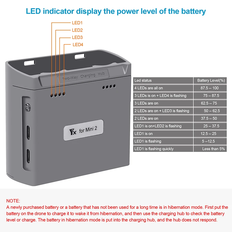 For Mini 2/Mini SE Battery Charger Two-Way Charging Hub Drone Batteries USB Charger for DJI Mini 2/Mini SE Accessories