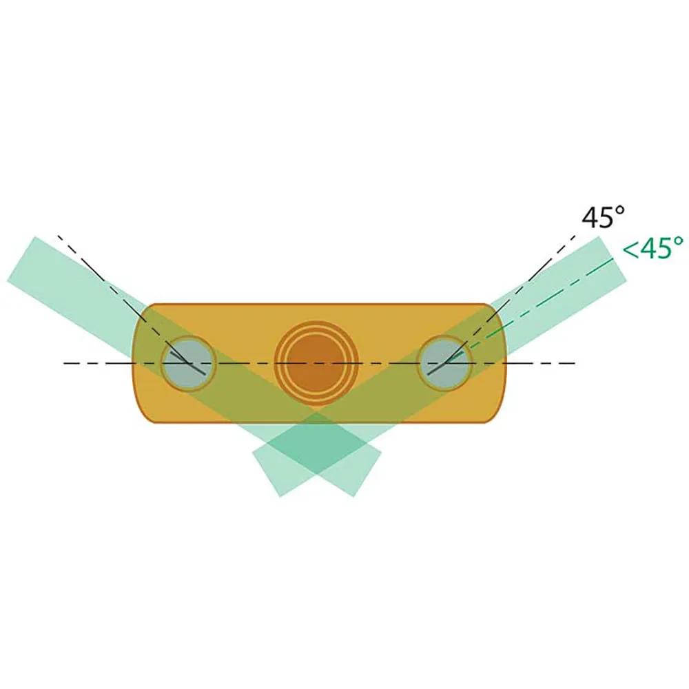 1/4インチメスV型ステンレス鋼3穴フランダー下水道洗浄ノズルダブルメグ下水道浚渫ノズルドライバー6000psi