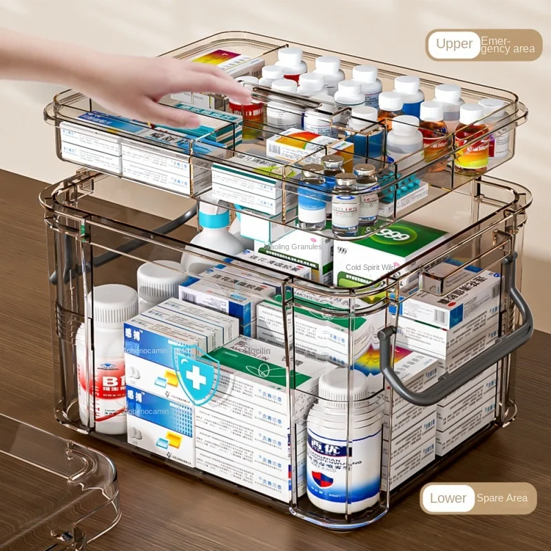 Household Multi-layer Storage Box, Medicine Box, Medicine Compartment, Emergency Medical Box