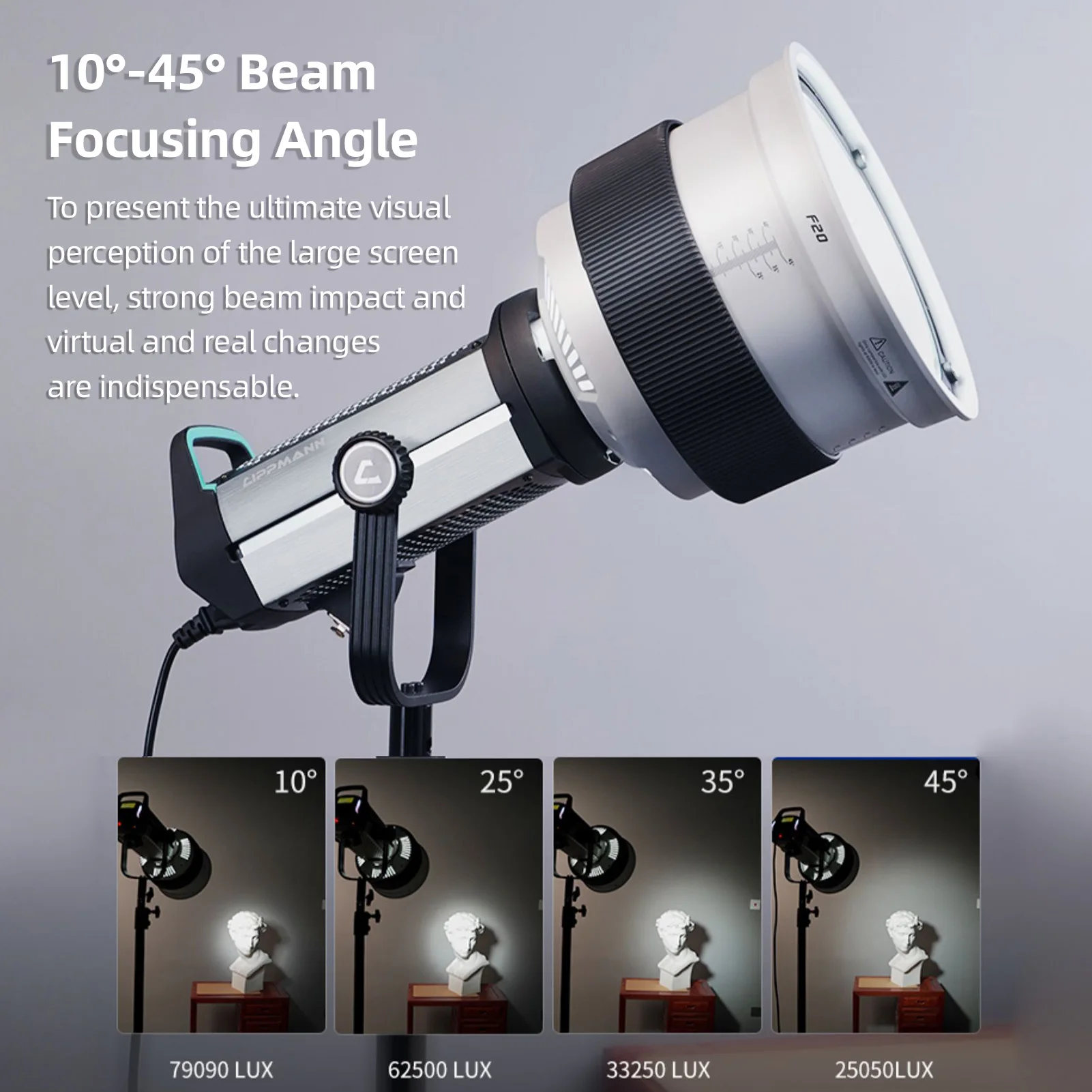 مثبت على شكل عدسة LIPPMANN Fresnel ، محول تركيز بصري ، باب حظيرة 4 أوراق أكثر إشراقًا للضوء المستمر ، F10 ، F20 ، 10 °- 45 °