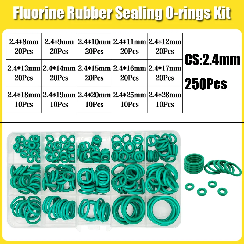 FKM O-Ring Grüne Fluorkautschuk-Gummi-Dichtung O-Ring CS1,5/2,0/2,4/3,1 mm Ölbeständiges, säure- und alkalibeständiges O-Ring-Set – Detail 10