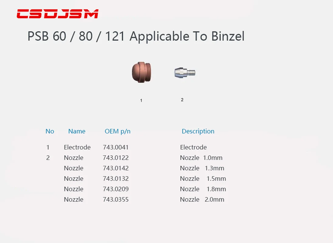 BINZEL PSB 60/80/121 743.0441 743.0122 743.0142 743.0132 743.0209 743.0355 Electrode Nozzle Plasma Cutter Torch