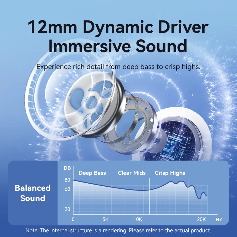 Vention USB Type C Headphones HiFi Bass Stereo Volume Control Mic 3.5mm Dolby Sound Wired Earbuds for Samsung S25 iPhone 16 15