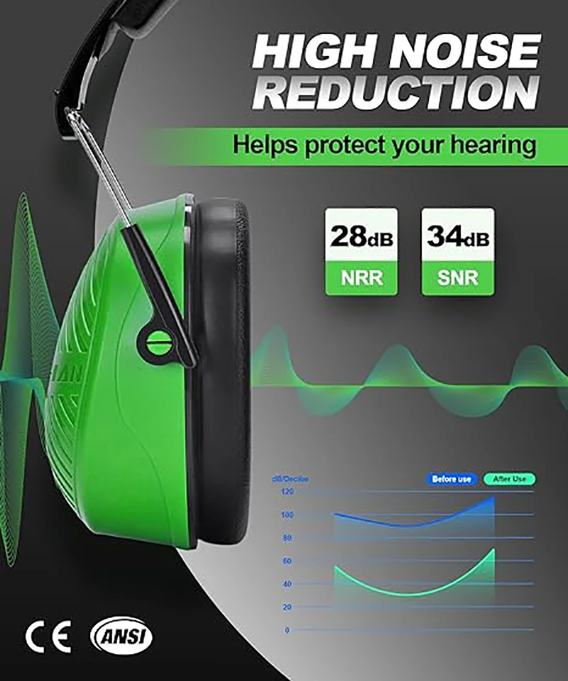 ZOHAN-Hearing Protection Earmuffs Passive Defenders Safety Ear Muffs Noise Reduction Equipment for Shooting and Hunting NRR 28dB