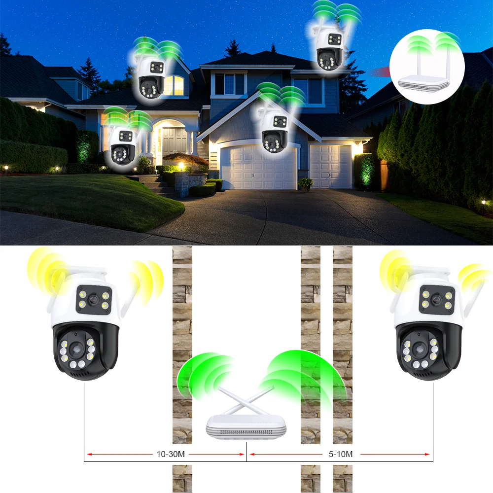 WIFI Security System Kit NVR Recorder Set 8CH 6MP Wireless PTZ Camera Dual Lens  IP Camera 2-Way Audio Video Surveillance System