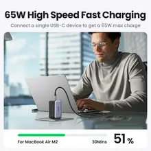 65W GaN Charger #4