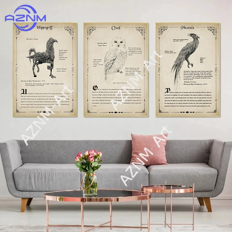 Antique Style Magical Creature Wizarding Beast Encyclopedia Poster Canvas Painting Fantasy Themed Bedroom Collectors Wall Decor - view 2