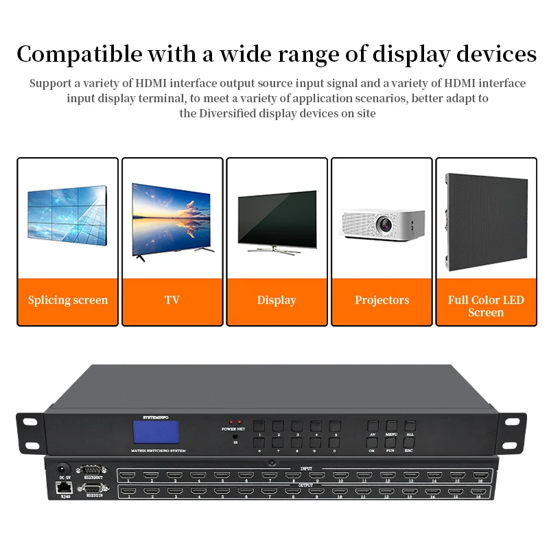 Video wall controller 4x4 8x8 8x16 16x16 16x32 Hd Audio/Video Matrix Splicing Screen Digital Signal Host Switcher 2K/4K For Hdmi