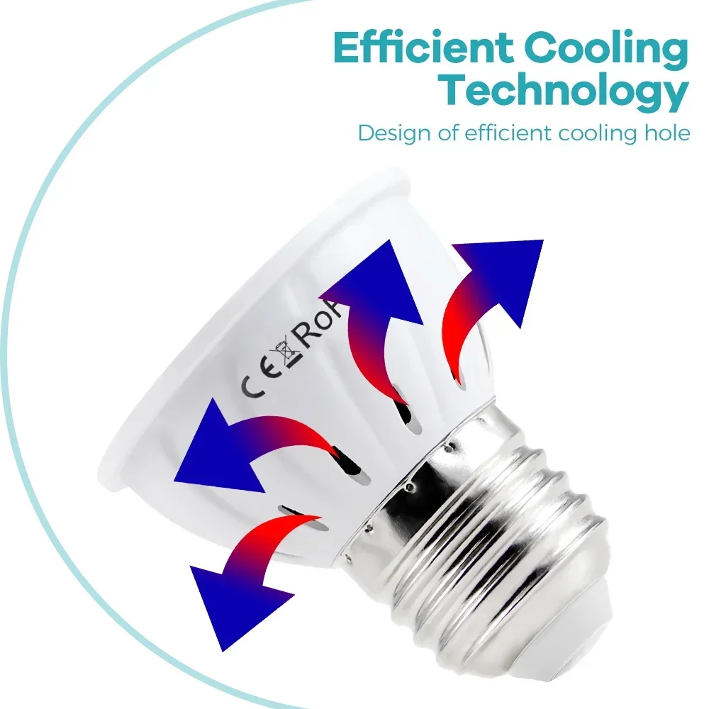 LED植物育成ライト電球 E27 フルスペクトル GU10 水耕栽培 B22 種まき栽培ランプ MR16 多肉植物 E14 成長照明 220V