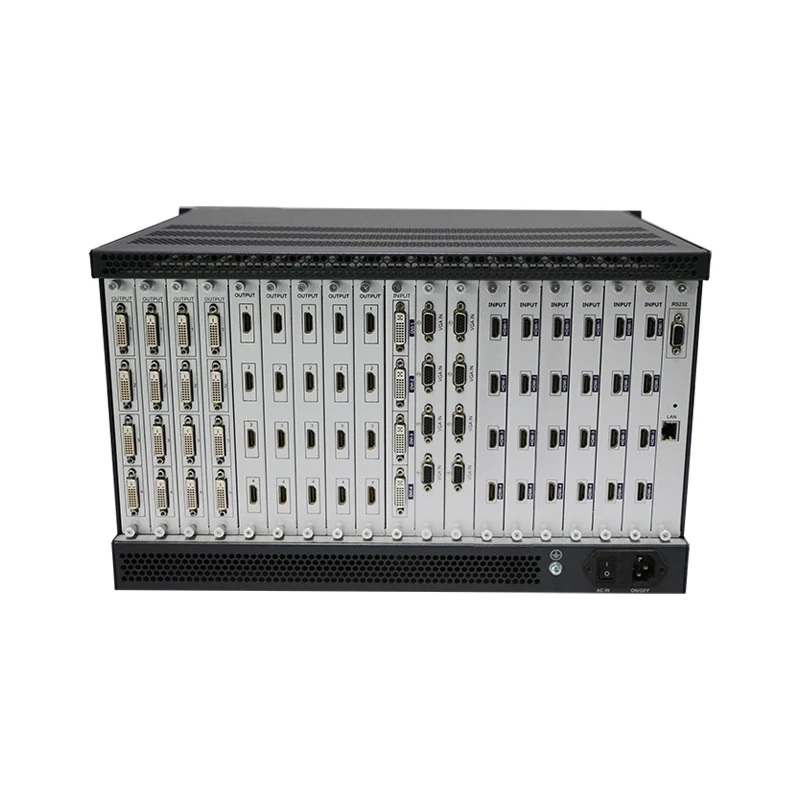 Micagent MA2000 Outdoor/Indoor Multi-Screen Video Wall Processor FPGA Real-Time Processing LED/LCD Support KVM Switch AV Decoder