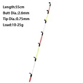 Tip Dia.-0.75mm