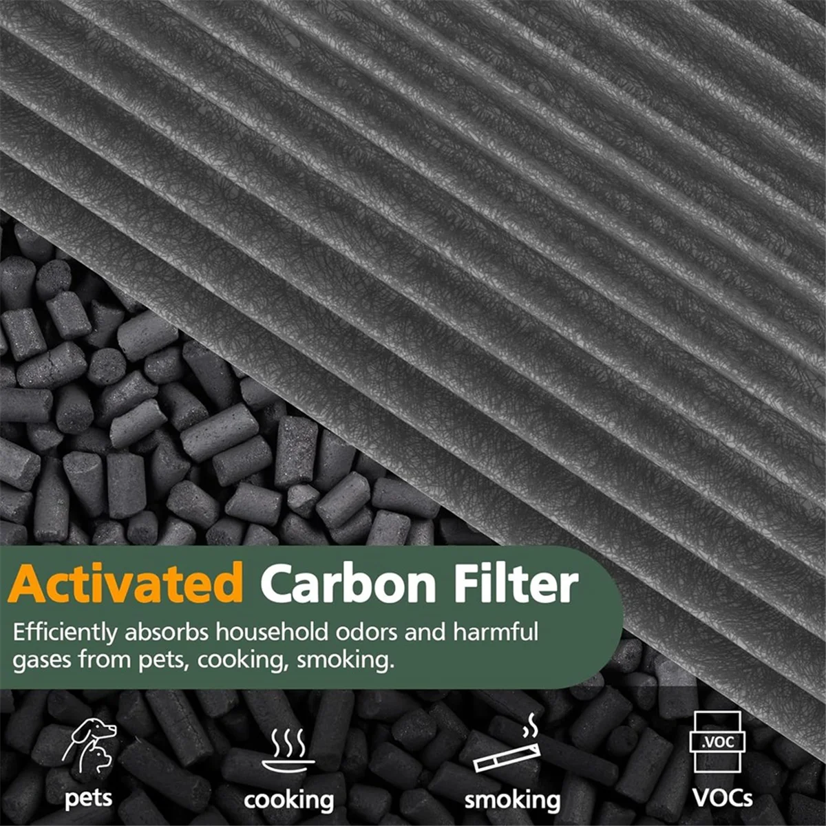

New 2 in 1 HEPA and Carbon Filter for Dyson TP04 HP04 TP07 TP06 HP06 PH02 PH01 PH03 PH04 HP09 TP09 HP07 Air Purifier Filter