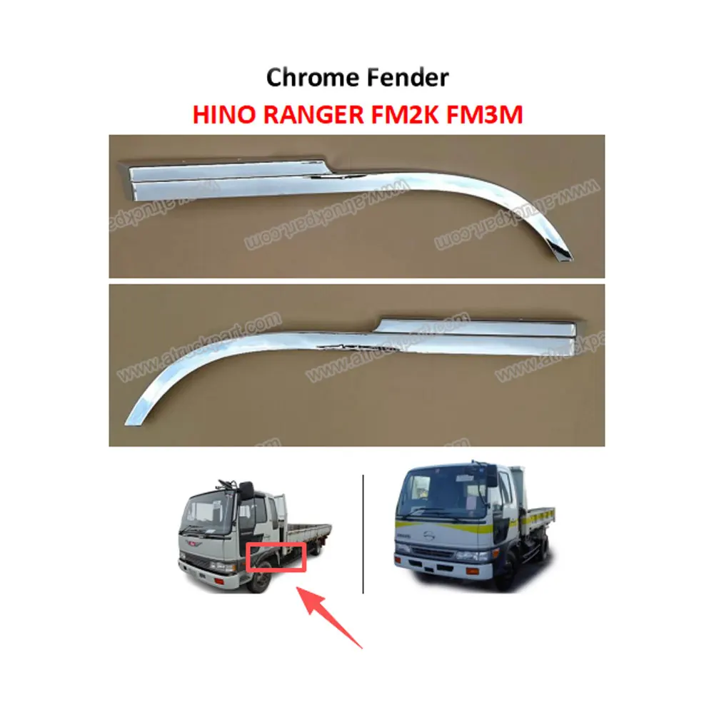 FDONG 1 Set 2 Pcs Chrome Fender for HINO RANGER FM2K FM3M